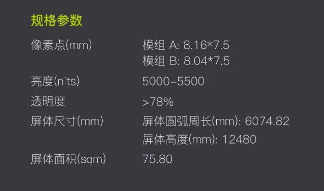 震撼??！令人驚艷的360度全視角LED透明屏亮相(圖5)