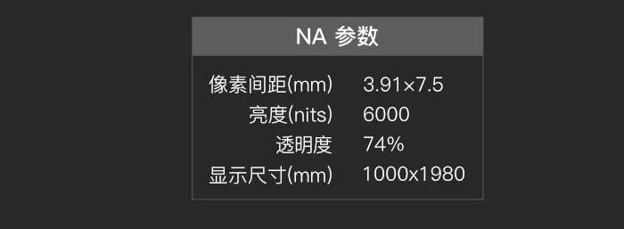 2018法國(guó)商超設(shè)備展看晶泓攜透明LED顯示屏玩轉(zhuǎn)智能傳播新模式(圖6)